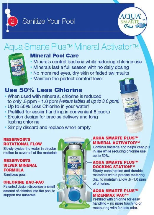 Aqua Smarte Plus Spring Start-up Value Pack